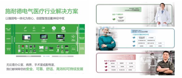 施耐德電氣醫療行業解決方案